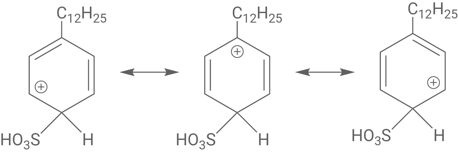 Herstellung Alkylbenzolsulfonsäure Sigma-Komplex